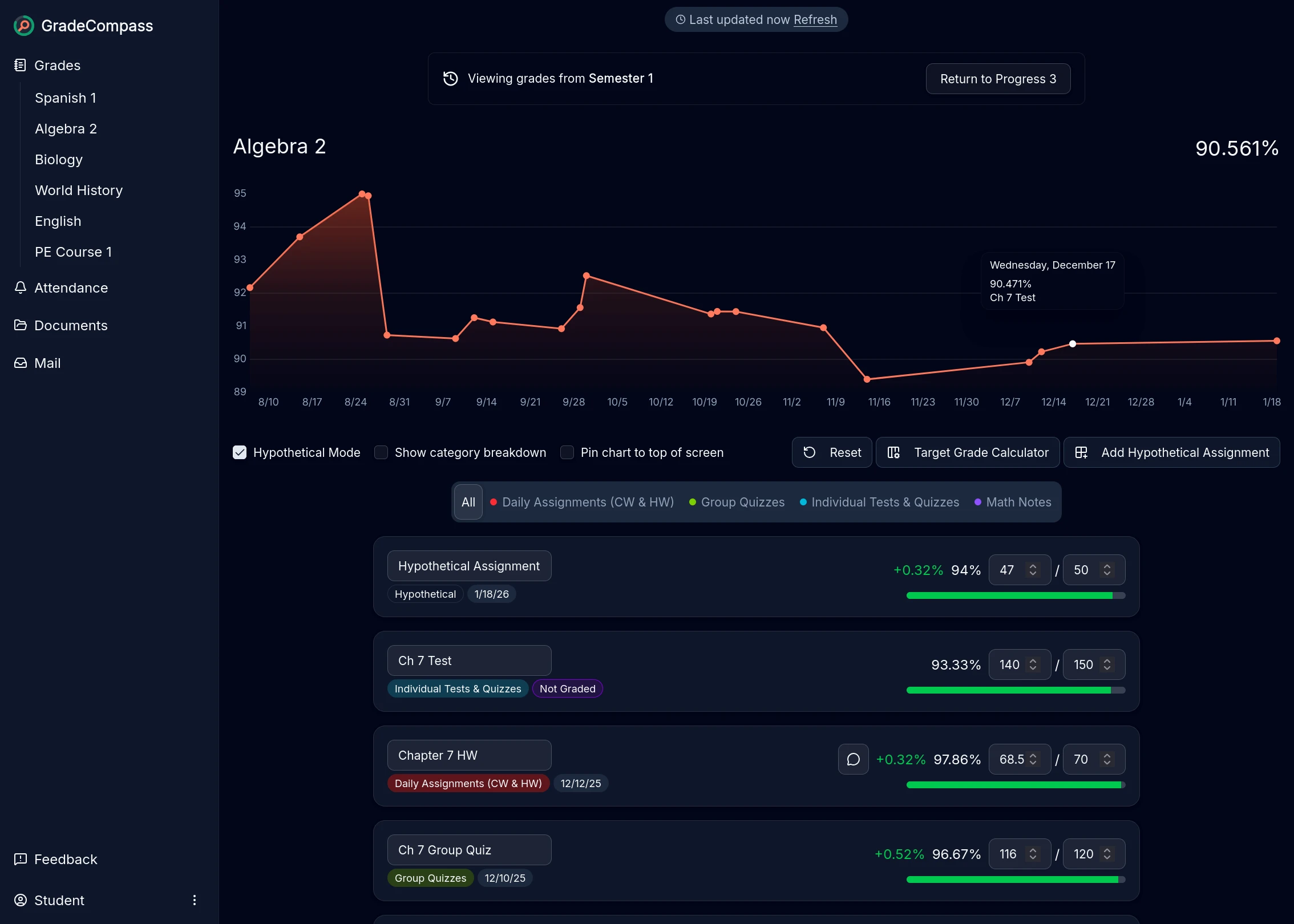 GradeBook Plus class page demonstrating hypothetical mode