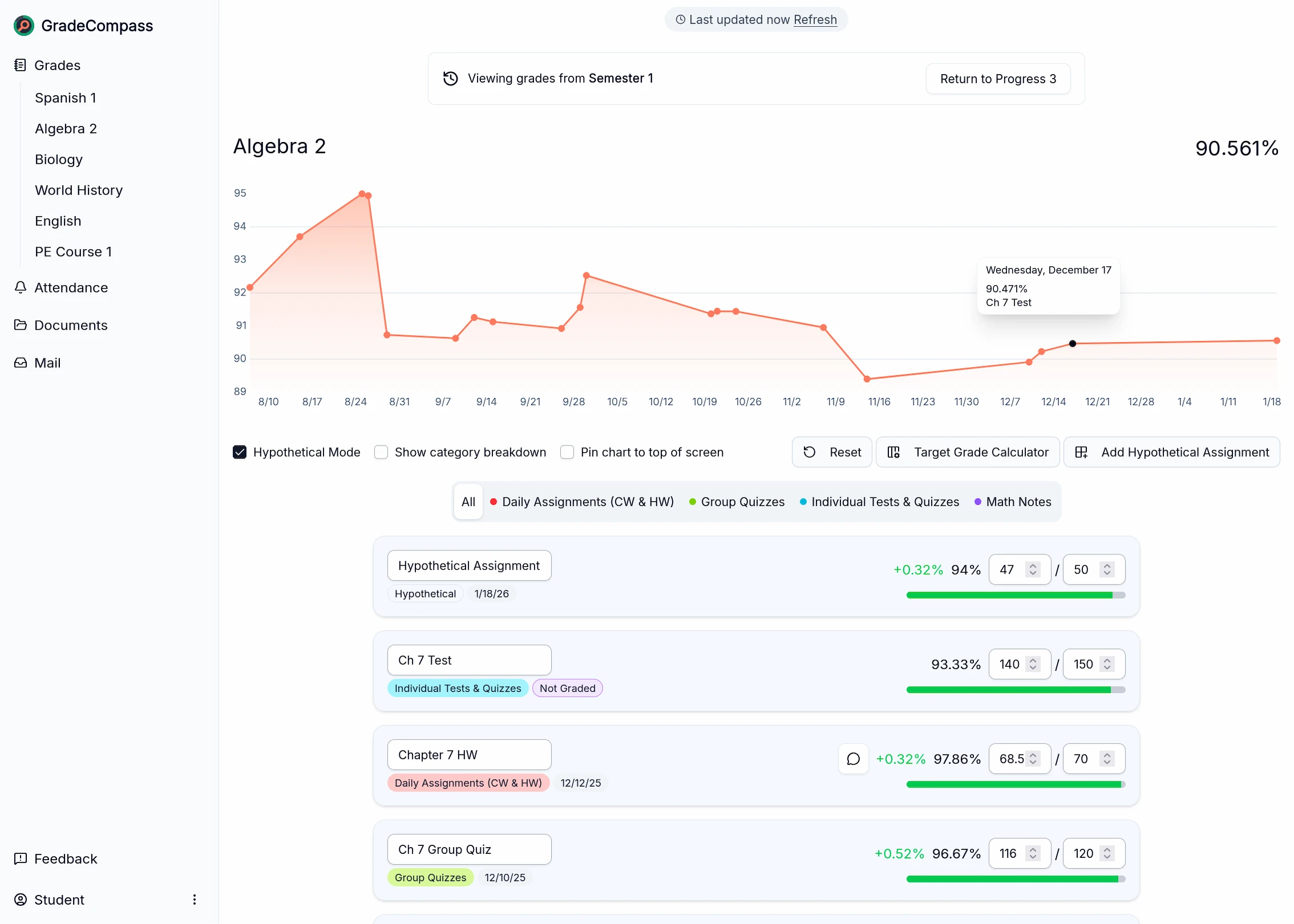 GradeBook Plus class page demonstrating hypothetical mode